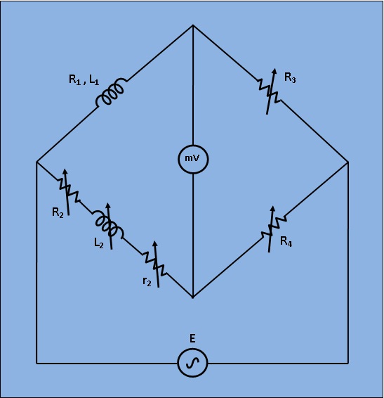 Tutorials Point