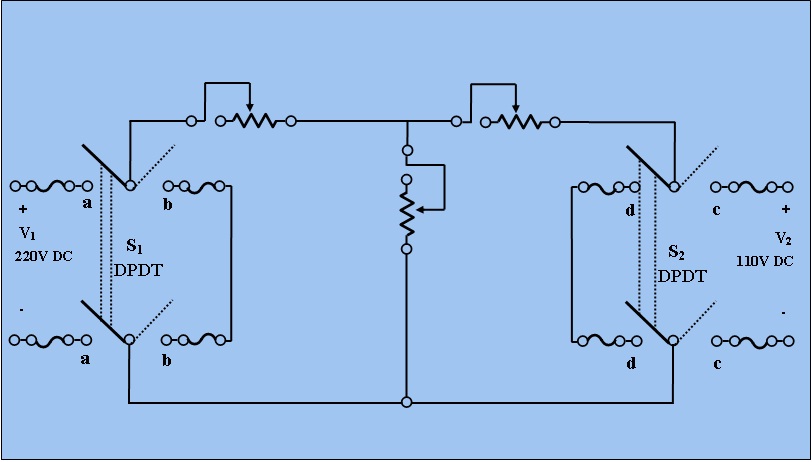 Tutorials Point